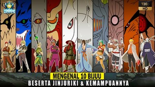 MENGENAL 10 BIJUU BESERTA JINJURIKI DAN KEMAMPUANNYA -[NARUTO/BORUTO]