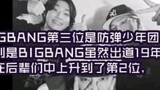 BIGBANG debut setelah selang waktu 9 tahun. Evaluasi merek dalam 19 tahun menduduki peringkat ke-2,