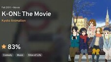 K-ON Movie