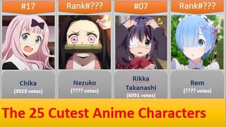 The 25 Cutest 🥰 Anime Characters Of All Time