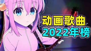 YouTube's 50 most-played anime songs of 2022!