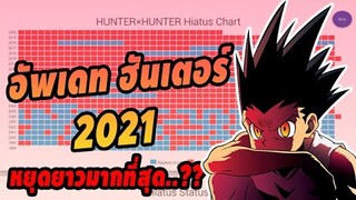 (อัพเดทHXH ปี 2021) HXH หยุดยาวสุดกี่ปี หยุดตั้งแต่ปี 2018 [ hunterxhunter ]