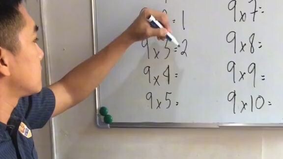 Multiplication tricks