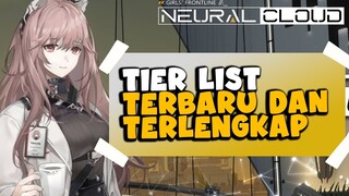 TIER LIST TERBARU DAN TERLENGKAP  NEURAL CLOUD