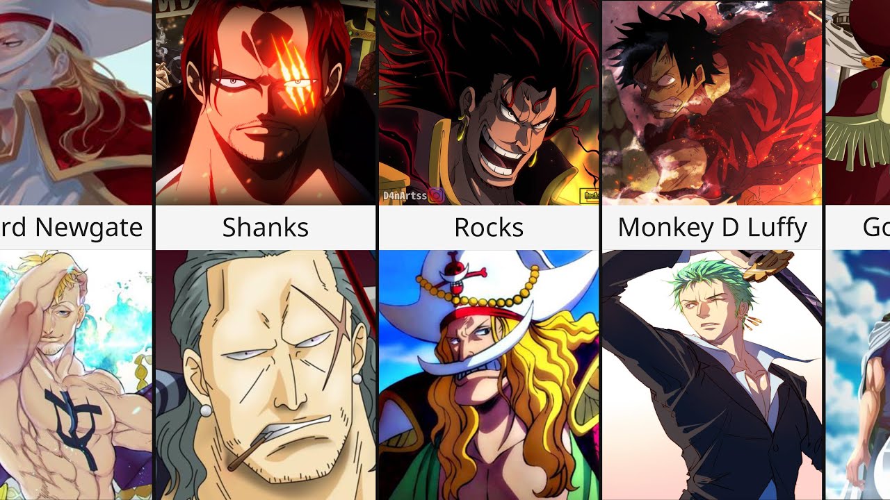 Age of One Piece Characters - BiliBili