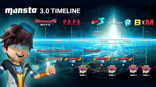 Info Terbaru BoBoiBoy Movie 3, BoBoiBoy G2, Mechamato S2, Siri Papa Pipi PCU Monstacon 2022