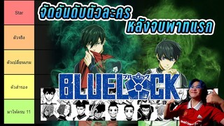 Bluelock จัดอันดับตัวละครหลังจบพาทแรกกัน!!