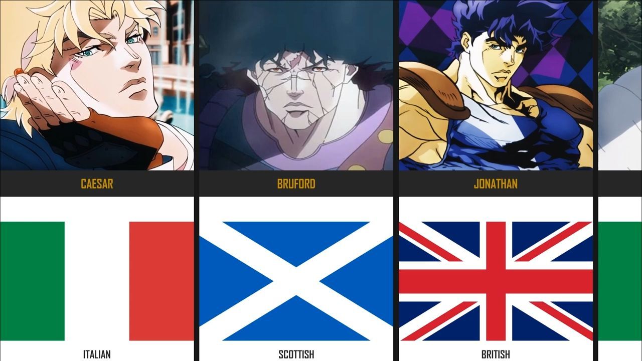 Top 10 Anime Set in England List Best Recommendations