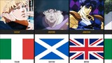 Nationalities of JoJo Characters