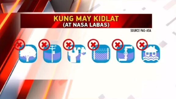palita sa kidlat.mag ingat..