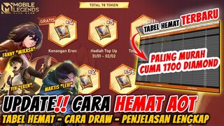 UPDATE!! CARA HEMAT DRAW SKIN AOT PALING MURAH CUMA 1700 DIAMOND - MOBILE LEGENDS