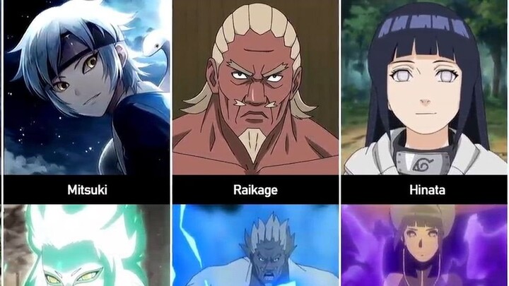 Hình dạng cuối cùng của nhân vật Naruto