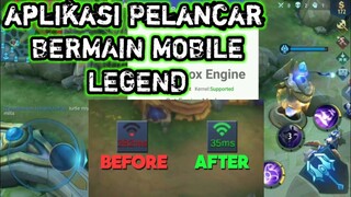 Aplikasi Mempercepat Game Kalian Wajib Download