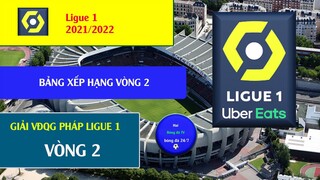 Kết quả, Bảng xếp hạng giải vô địch quốc gia Pháp Vòng 2 I Ligue 1