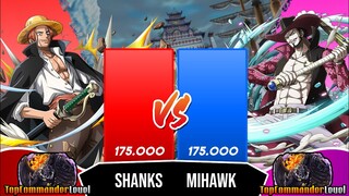 RIVAL 🔥🔥🔥 Shanks Vs Mihawk  POWER LEVELS - HACHIMARU-KUN