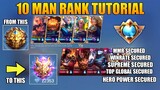 RANK BOOSTING TUTORIAL | Fast and Easy WAY !! Server and Rules Reveal