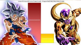Goku VS Frieza POWER LEVELS 2023 Over the Years 🔥 (DB/DBZ/DBS//SDBH)