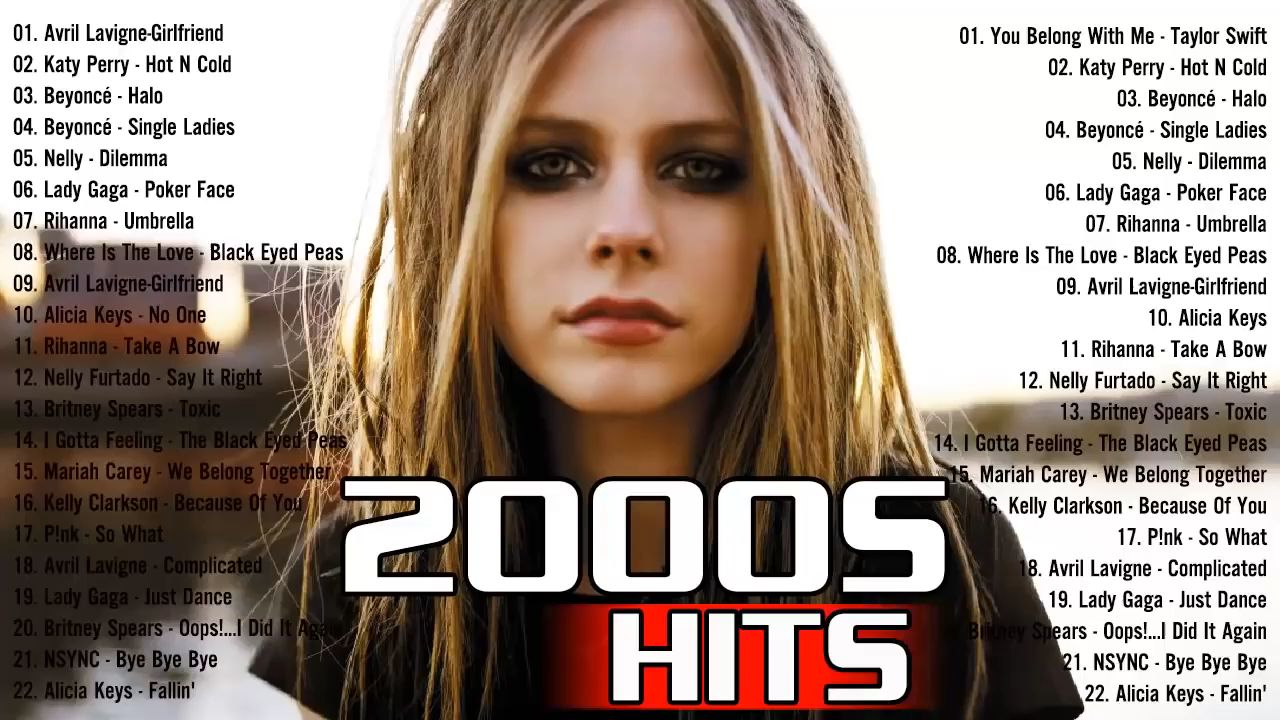 Hit Songs Of 2000s Full Playlist HD - BiliBili