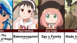 BEST KIDS & CHILDREN CHARACTERS IN ANIME