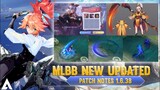PATCH NOTES 1.6.36 UPDATED | ALUCARD STAR WARS | FANNY ANIME SKIN  LAYLA ANIME SKIN | RUBY COLLECTOR