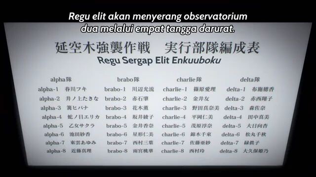 Lycoris Recoil Eps 11 [Sub Indo]