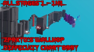 zPrxto's Wallhop Difficulty Chart Obby [All Stages 1-141] (ROBLOX obby)