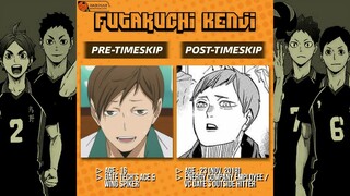 Haikyu!! Character before and after time skip | 93 characters future jobs  #haikyuu #anime #Haikyu