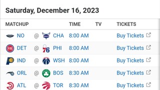 NBA Picks l December 16, 2023 l Philippine Time | Pinoy Silent Picks