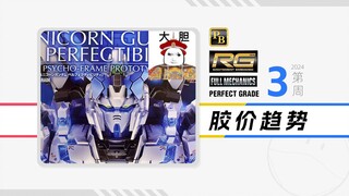 24年第3周一周胶价趋势【RG+PG+FM+PB篇】