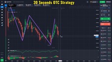 30 Seconds OTC Trading Strategy - Quotex Zigzag