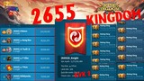 🔴 HOT - KINGDOM 2655 - Top Kingdoms in KVK 2 [Review - Rise of Kingdoms]