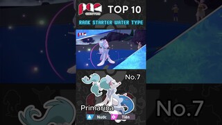 Chàng Tiên Cá Primarina cực TRAP trong các Pokemon Khởi Đầu hệ Nước !!! | PAG Center