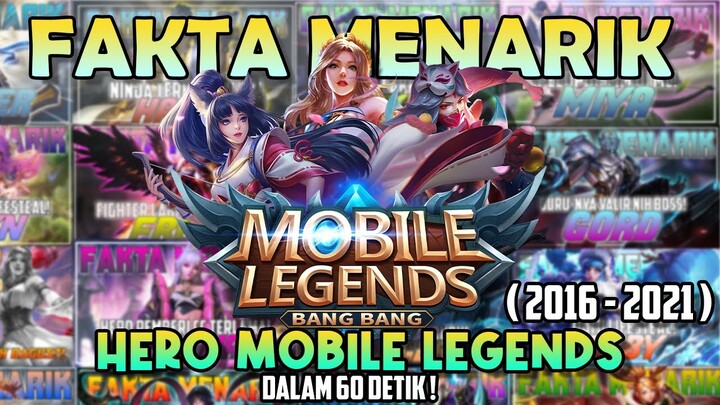 Fakta" menarik mengenai Hero" di Mobile Legends!
