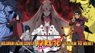 Seluruh Alur Cerita Anime Naruto dalam 10 menit | #JSANIMEMONOGATARI EPISODE 1