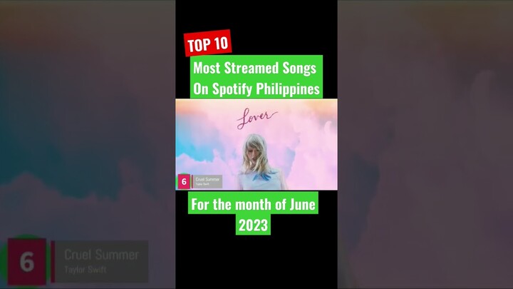 TOP 10 MOST STREAMED SONGS ON SPOTIFY PHILIPPINES | JUNE 2023 #musiccountdown #top10 #spotify