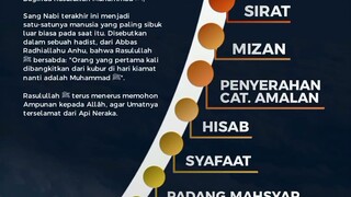 Perjalanan kehidupan manusia