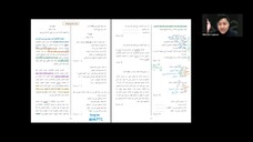 BAHASA ARAB F4 ULANGKAJI