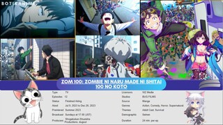 Ngakak ! ! ! Sampe Dikejar Zombie  #anime #animekomedi #shortanime #animekocak #swordartonline