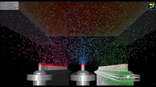 OLED Deposition Process With 3 Linear Sources (CUDA) | samadii/sciv