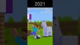 Evolution of Gacha - Minecraft Animation