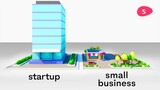 Startup vs Small Business. What’s the difference? - Startups 101