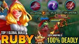 RUBY BEST BUILD 2022 | BUILD TOP 1 GLOBAL RUBY GAMEPLAY | MOBILE LEGENDS✓