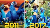 Evolution of Rio Games [2011-2017]