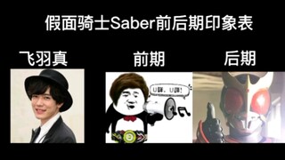 假面骑士saber前后印象表