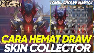 CARA HEMAT GACHA SKIN COLLECTOR DYRROTH NARAKA FLAME / SKIN COLLECTOR LAIN DI EVENT GRAND COLLECTION