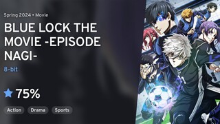 Blue Lock: EPISODE Nagi 1080p