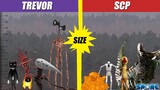 Trevor Henderson and SCP Monsters Size Comparison | SPORE