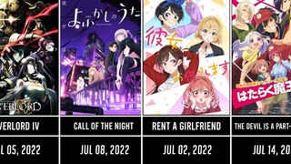 Every Upcoming Anime Release Date Of Summer 2022
