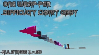 One Wrap Per Difficulty Chart Obby [All Stages 1-50] (ROBLOX Obby)