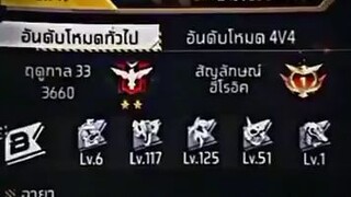 บิว ลี่ฯ. โสด